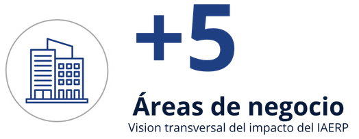 Más 5 áreas de negocio en Sevilla erp