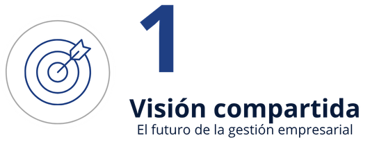 Visión compartida de Sevilla ERP